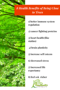 8 health benefits of being close to trees - TreesMendUs - 200 x 300 png 83kB